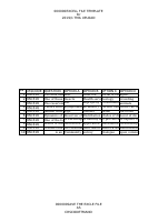 NSC316 TMA3.pdf